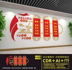 社会主义核心价值观