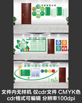 垃圾分类文化墙