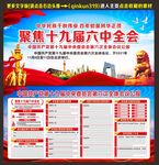 十九届六中全会