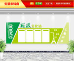 班级文化墙