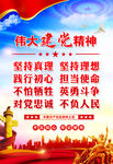 伟大建党精神