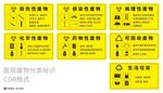 医院废物分类标识