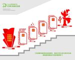 党建楼梯