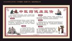 中医药健康宣传栏