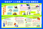 安全防护措施