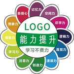 感统项目矢量花瓣