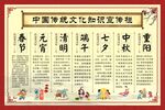 中国传统节日展板