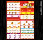 药店元旦宣传单