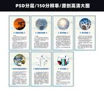 中国发展领域展板