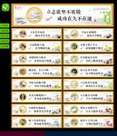校园励志标语