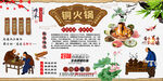 铜火锅背景墙