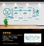 慢性疾病文化墙