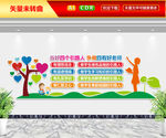 四有好老师文化墙