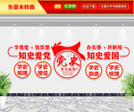 党史学习教育文化墙