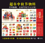团购手册