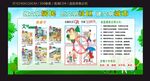 创城宣传栏