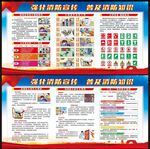 消防安全