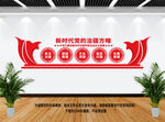 治疆方略党建文化墙