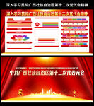 广西壮族自治区第十二次代表大会
