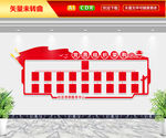党员组织架构