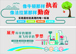 物理化学造型