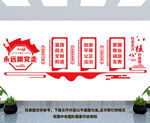 社会主义核心价值观