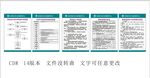 煎药房管理制度及煎药流程