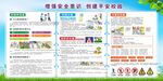 校园欺凌的主要行为