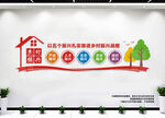 五个振兴文化墙