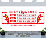 社会核心价值观