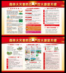 森林防火