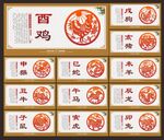12生肖