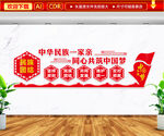 民族团结文化墙