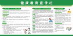 健康教育宣传栏