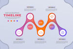 时间线流程步骤