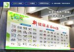 新健康素养
