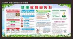 健康教育宣传栏