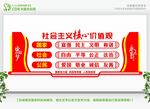 价值观文化墙 