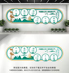 廉政文化墙设计