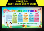 儿童学习与发展指南