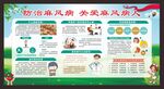 麻风病健康教育宣传栏