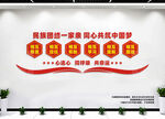 民族团结文化墙