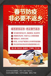 2022春运交通防疫返乡海报