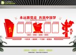 党员活动室文化墙