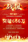 企业公司销售战报
