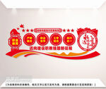 职业技校文化墙