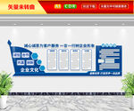 企业文化墙