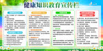 健康知识教育宣传栏