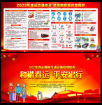 2022年春运