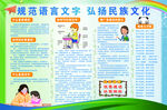 语言文字规范化宣传栏